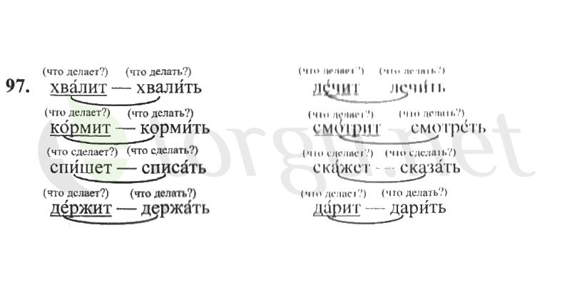 Страница (упражнение) 97 рабочей тетради. Страница 97 ГДЗ рабочая тетрадь по русскому языку 2 класс Канакина