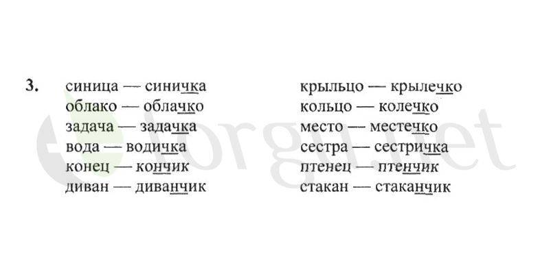 Страница (упражнение) 3 рабочей тетради. Страница 3 ГДЗ рабочая тетрадь по русскому языку 2 класс Канакина