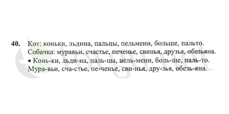 Страница (упражнение) 40 рабочей тетради. Страница 40 ГДЗ рабочая тетрадь по русскому языку 2 класс Канакина