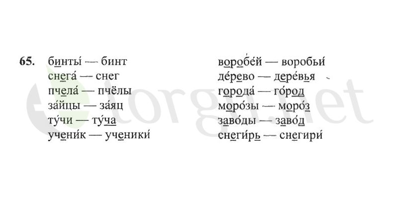 Страница (упражнение) 65 рабочей тетради. Страница 65 ГДЗ рабочая тетрадь по русскому языку 2 класс Канакина