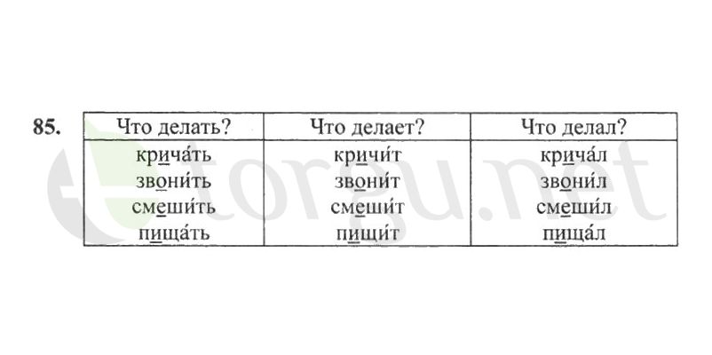 Страница (упражнение) 85 рабочей тетради. Страница 85 ГДЗ рабочая тетрадь по русскому языку 2 класс Канакина