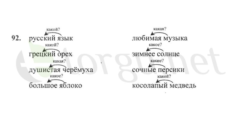 Страница (упражнение) 92 рабочей тетради. Страница 92 ГДЗ рабочая тетрадь по русскому языку 2 класс Канакина