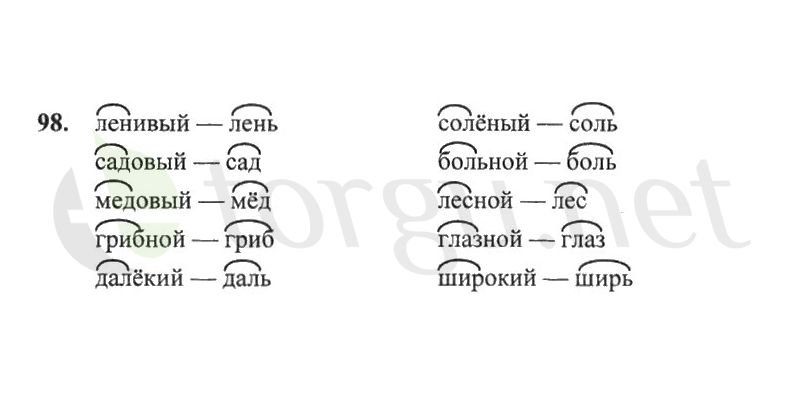 Страница (упражнение) 98 рабочей тетради. Страница 98 ГДЗ рабочая тетрадь по русскому языку 2 класс Канакина