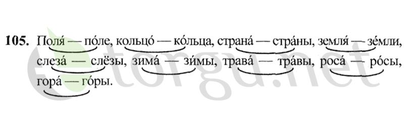 Страница (упражнение) 105 учебника. Ответ на вопрос упражнения 105 ГДЗ решебник по русскому языку 2 класс Канакина, Горецкий