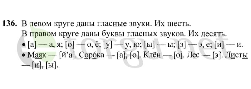 Страница (упражнение) 136 учебника. Ответ на вопрос упражнения 136 ГДЗ решебник по русскому языку 2 класс Канакина, Горецкий