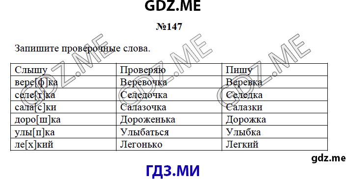 Страница (упражнение) 147 рабочей тетради. Страница 147 ГДЗ рабочая тетрадь по русскому языку 3 класс Канакина