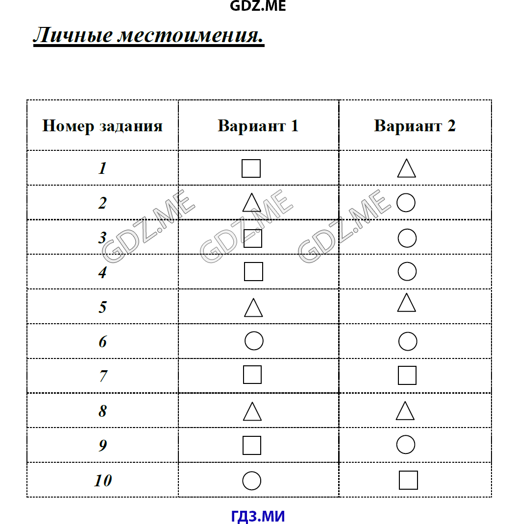 Проверочная работа 3 класс русский местоимение