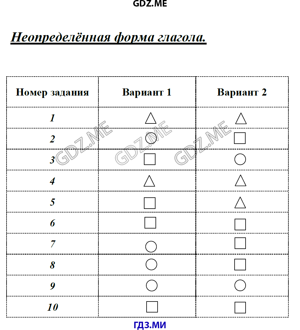 Тест по русскому языку 4 класс существительное