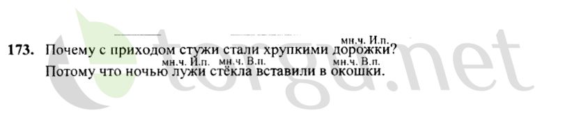 Страница (упражнение) 173 рабочей тетради. Страница 173 ГДЗ рабочая тетрадь по русскому языку 4 класс Канакина