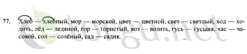 Страница (упражнение) 77 рабочей тетради. Страница 77 ГДЗ рабочая тетрадь по русскому языку 4 класс Канакина