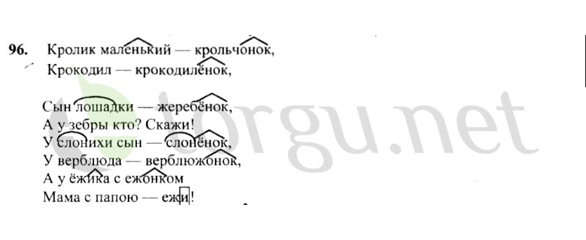 Страница (упражнение) 96 рабочей тетради. Страница 96 ГДЗ рабочая тетрадь по русскому языку 4 класс Канакина