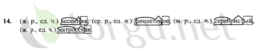 Страница (упражнение) 14 рабочей тетради. Страница 14 ГДЗ рабочая тетрадь по русскому языку 4 класс Канакина