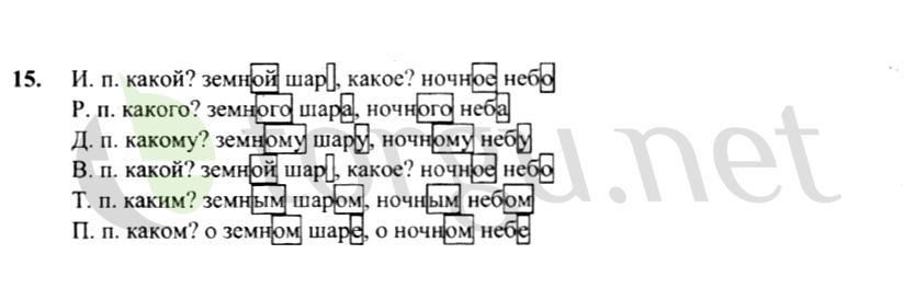 Страница (упражнение) 15 рабочей тетради. Страница 15 ГДЗ рабочая тетрадь по русскому языку 4 класс Канакина