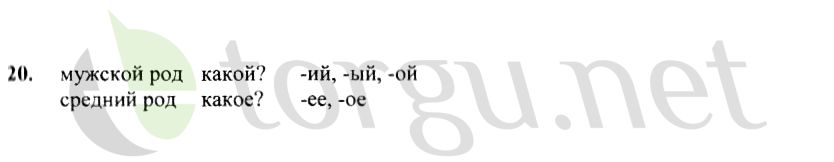 Страница (упражнение) 20 рабочей тетради. Страница 20 ГДЗ рабочая тетрадь по русскому языку 4 класс Канакина