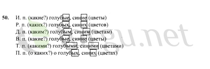 Страница (упражнение) 50 рабочей тетради. Страница 50 ГДЗ рабочая тетрадь по русскому языку 4 класс Канакина