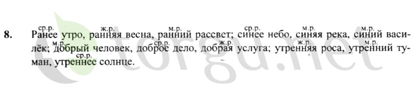 Страница (упражнение) 8 рабочей тетради. Страница 8 ГДЗ рабочая тетрадь по русскому языку 4 класс Канакина