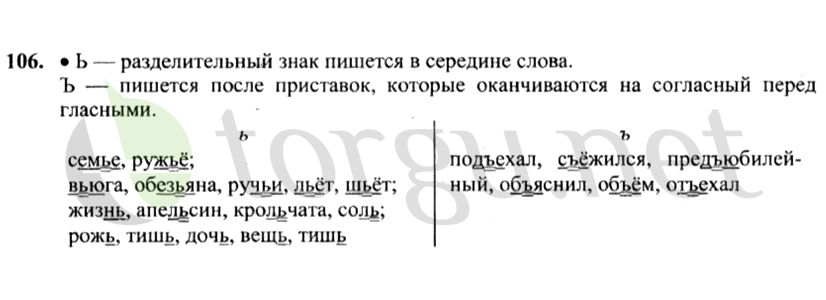 Страница (упражнение) 106 учебника. Ответ на вопрос упражнения 106 ГДЗ решебник по русскому языку 4 класс Канакина, Горецкий