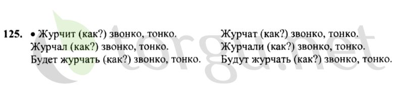 Страница (упражнение) 125 учебника. Ответ на вопрос упражнения 125 ГДЗ решебник по русскому языку 4 класс Канакина, Горецкий