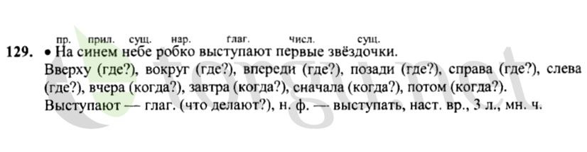 Страница (упражнение) 129 учебника. Ответ на вопрос упражнения 129 ГДЗ решебник по русскому языку 4 класс Канакина, Горецкий