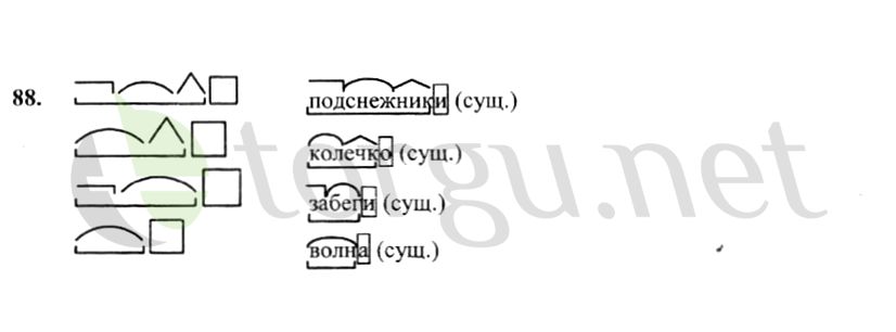 Страница (упражнение) 88 учебника. Ответ на вопрос упражнения 88 ГДЗ решебник по русскому языку 4 класс Канакина, Горецкий