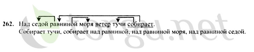 Страница (упражнение) 262 учебника. Ответ на вопрос упражнения 262 ГДЗ решебник по русскому языку 4 класс Канакина, Горецкий