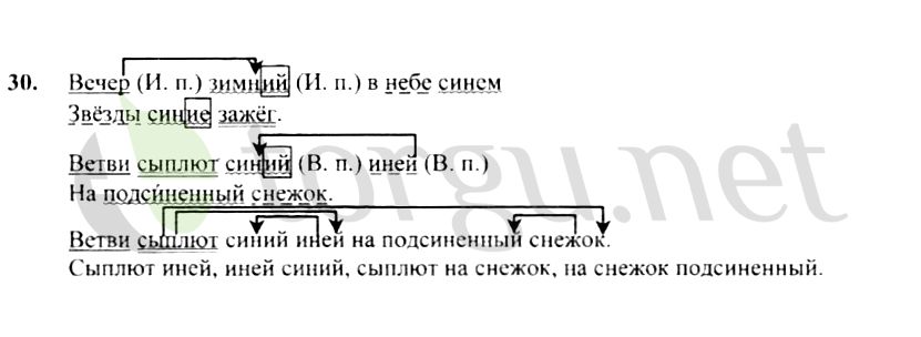 Страница (упражнение) 30 учебника. Ответ на вопрос упражнения 30 ГДЗ решебник по русскому языку 4 класс Канакина, Горецкий