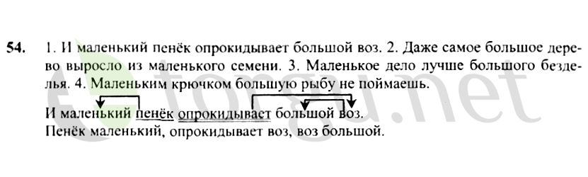 Страница (упражнение) 54 учебника. Ответ на вопрос упражнения 54 ГДЗ решебник по русскому языку 4 класс Канакина, Горецкий