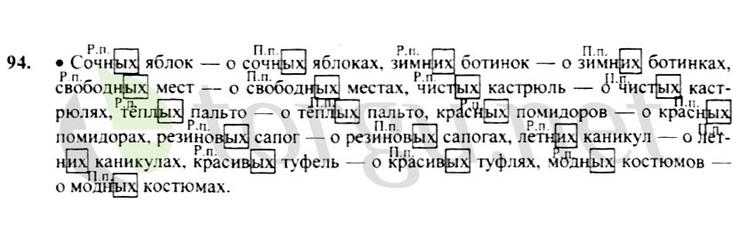 Страница (упражнение) 94 учебника. Ответ на вопрос упражнения 94 ГДЗ решебник по русскому языку 4 класс Канакина, Горецкий