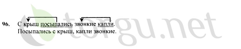 Страница (упражнение) 96 учебника. Ответ на вопрос упражнения 96 ГДЗ решебник по русскому языку 4 класс Канакина, Горецкий