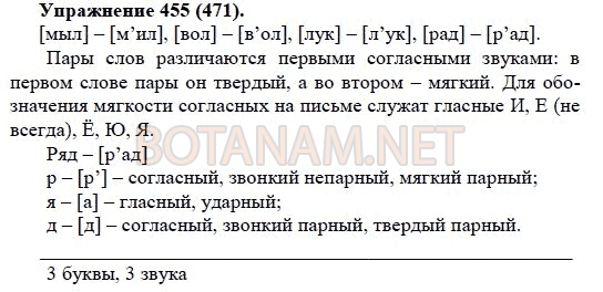 Страница (упражнение) 455(471)
 учебника. Ответ на вопрос упражнения 455(471)
 ГДЗ Решебник по Русскому языку 5 класс Купалова, Еремеева, Пахнова