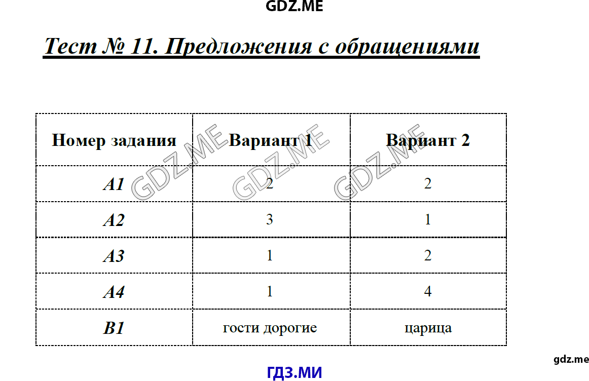 Тесты по русскому языку 5 класс Егорова. Контрольная работа по русскому языку 11 класс. Включи контрольная работа 11 класс.