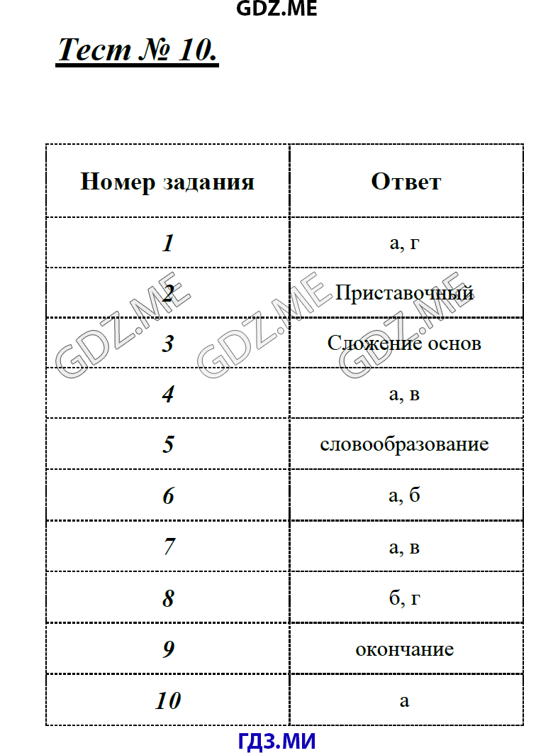 Страница (упражнение) Тест 10 рабочей тетради. Ответ на вопрос упражнения Тест 10 ГДЗ тесты по русскому языку 6 класс Сергеева