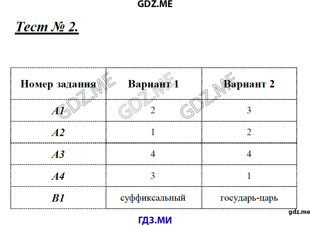 Страница (упражнение) Тест 2 рабочей тетради. Ответ на вопрос упражнения Тест 2 ГДЗ контрольные работы по русскому языку 8 класс Егорова