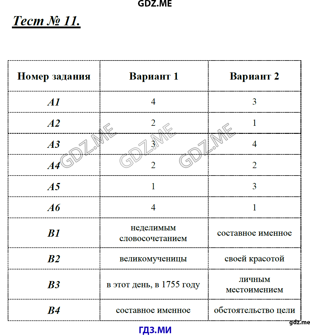 Страница (упражнение) Тест 11 рабочей тетради. Ответ на вопрос упражнения Тест 11 ГДЗ контрольные работы по русскому языку 8 класс Егорова