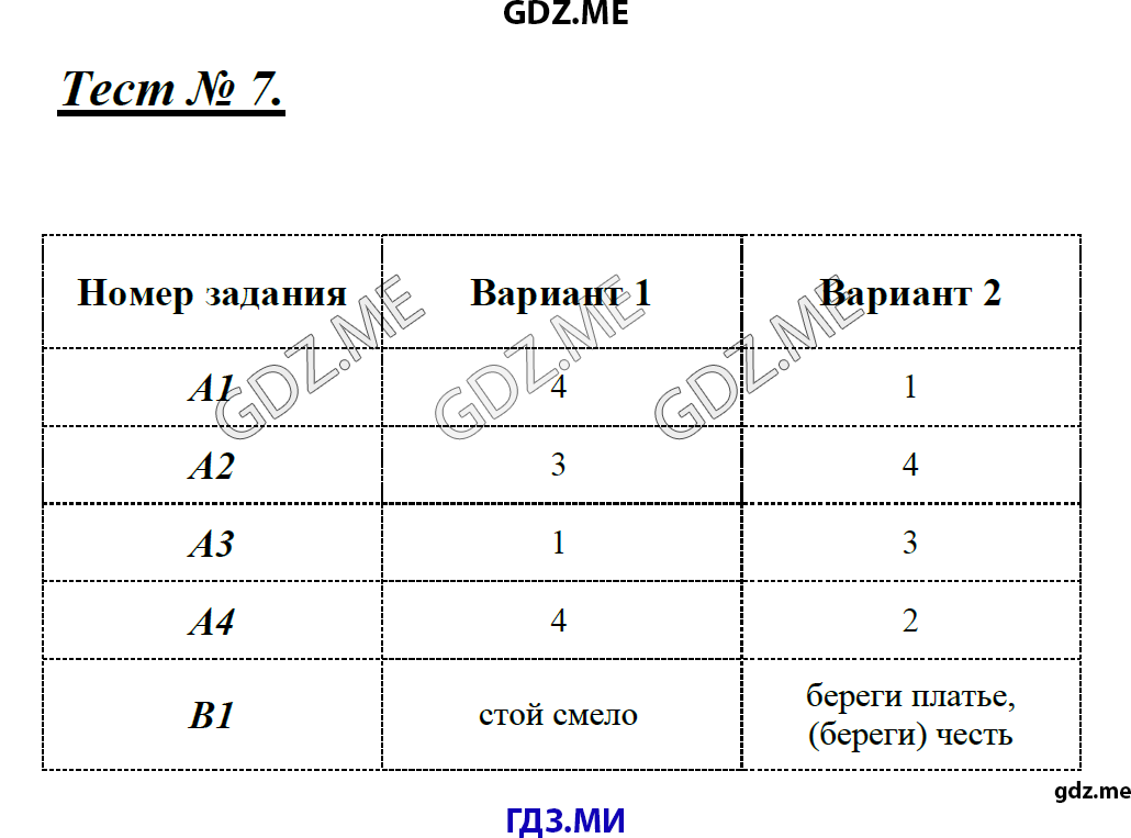 Страница (упражнение) Тест 7 рабочей тетради. Ответ на вопрос упражнения Тест 7 ГДЗ контрольные работы по русскому языку 8 класс Егорова