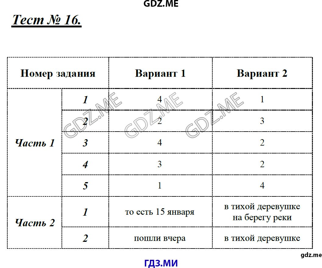 Страница (упражнение) Тест 16 рабочей тетради. Ответ на вопрос упражнения Тест 16 ГДЗ контрольные работы по русскому языку 8 класс Никулина