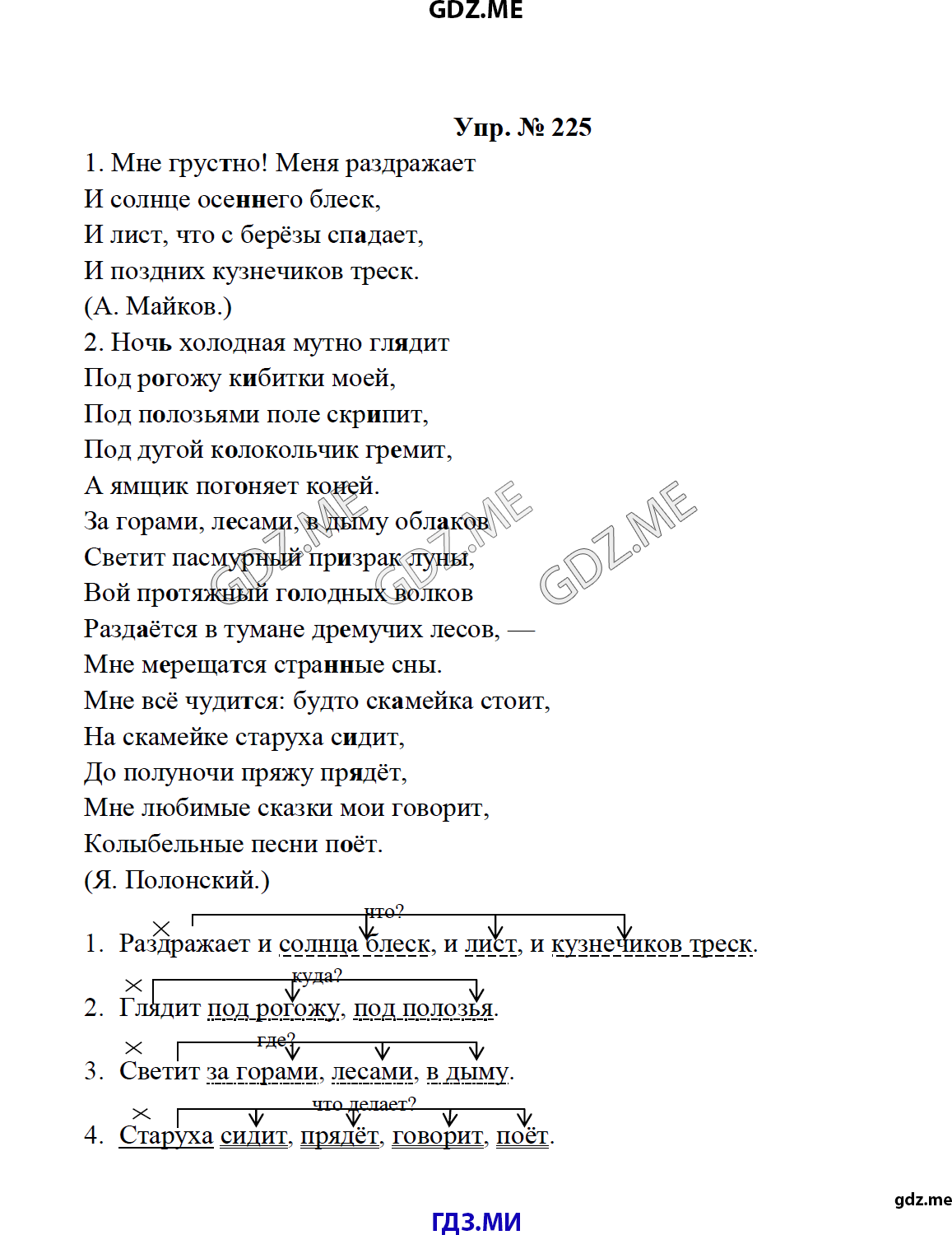 Схема предложения ночь холодная мутно глядит под рогожу кибитки моей полозьями поле скрипит