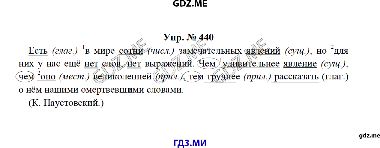 Страница (упражнение) 440 рабочей тетради. Ответ на вопрос упражнения 440 ГДЗ по русскому языку 8 класс Тростенцова Ладыженская Дейкина