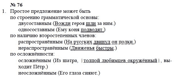 Страница (упражнение) 76 учебника. Ответ на вопрос упражнения 76 ГДЗ решебник по русскому языку практика 8 класс Пичугов, Еремеева, Купалова