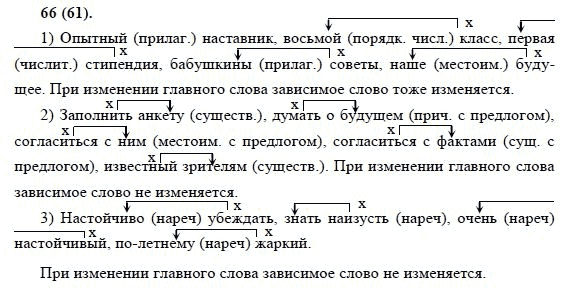 Русский язык 8 класс задание 90. Домашние задания по родному языку 8 класс. Русский язык 8 класс.